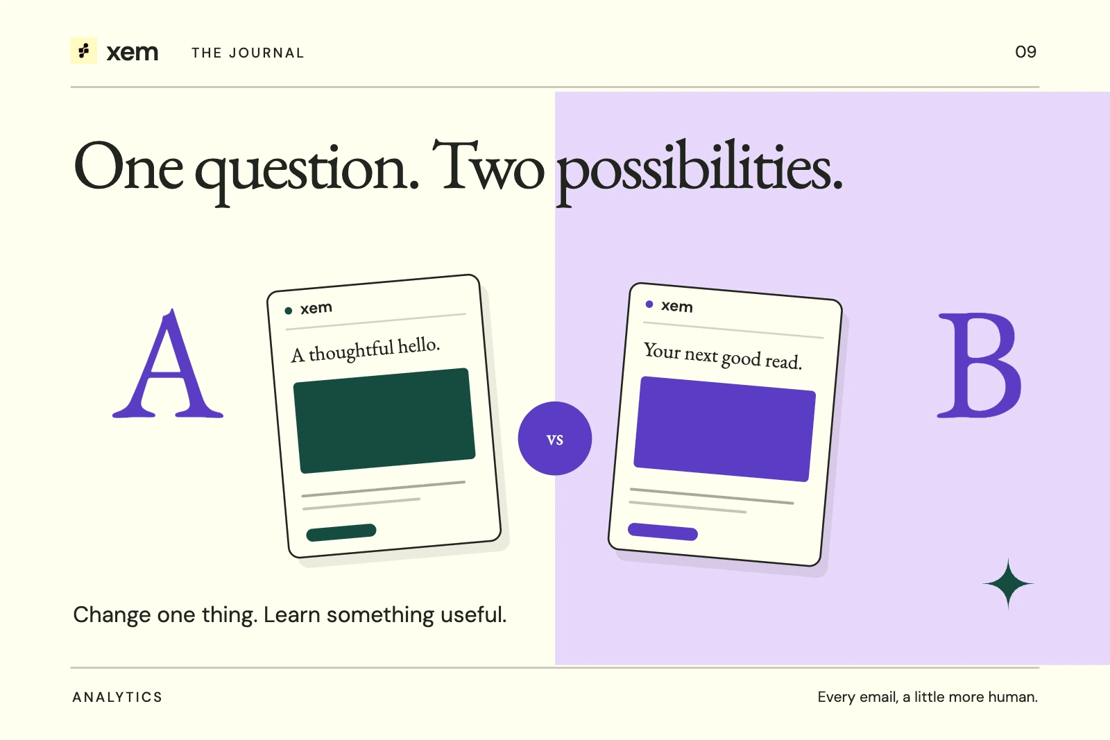Split cream and lavender cover showing two different email variants marked A and B under One question. Two possibilities.