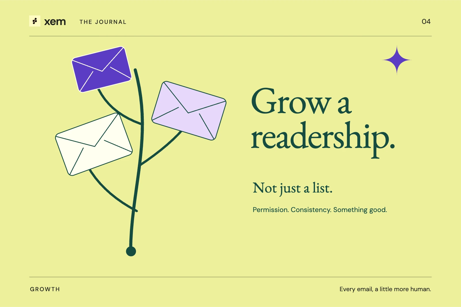 Lemon yellow cover with envelopes growing like leaves on a forest green stem beside the words Grow a readership.